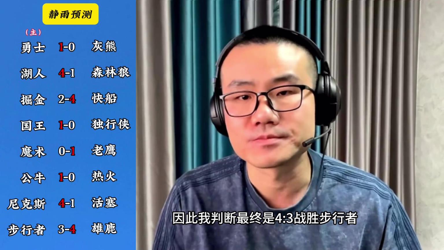 你同意嗎？靜雨對東西部季后賽球隊的預測：勇贏熊 湖船尼鹿晉級